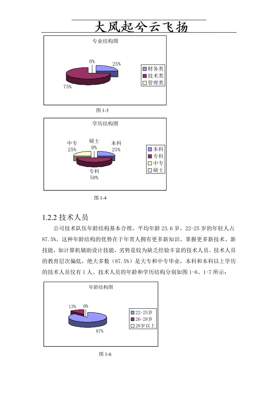 JolmynXX人力资源分析报告(doc-17)_第4页