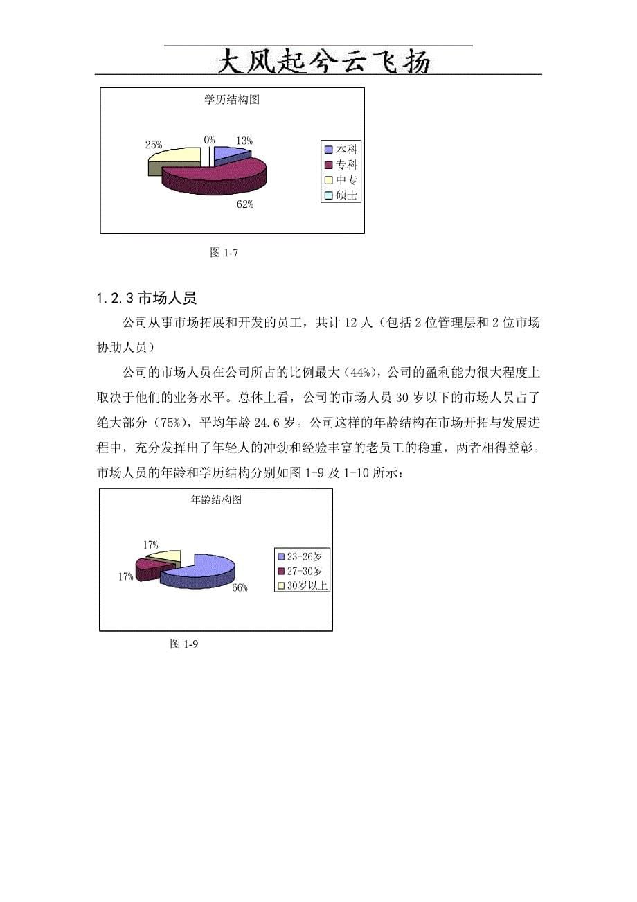 JolmynXX人力资源分析报告(doc-17)_第5页