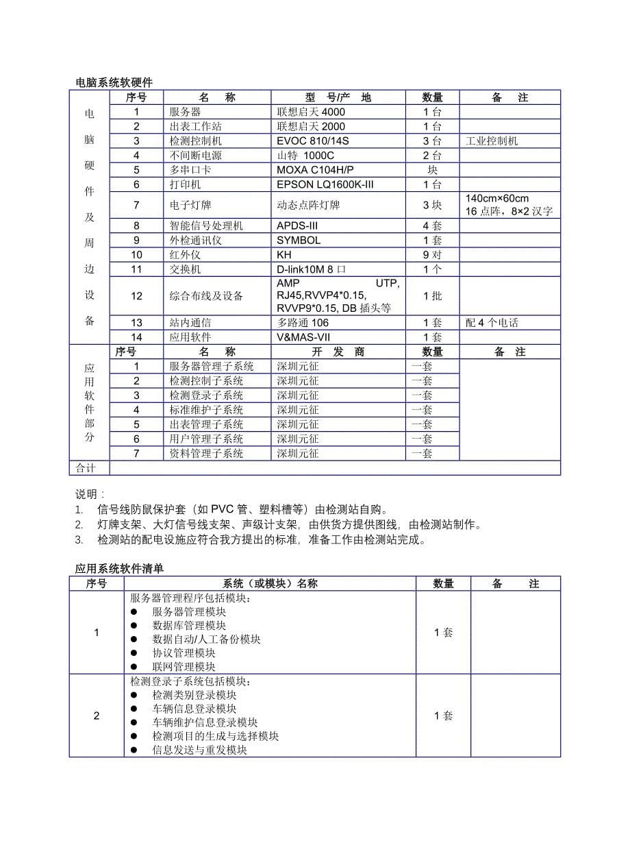 检测线技术培训教材_第5页