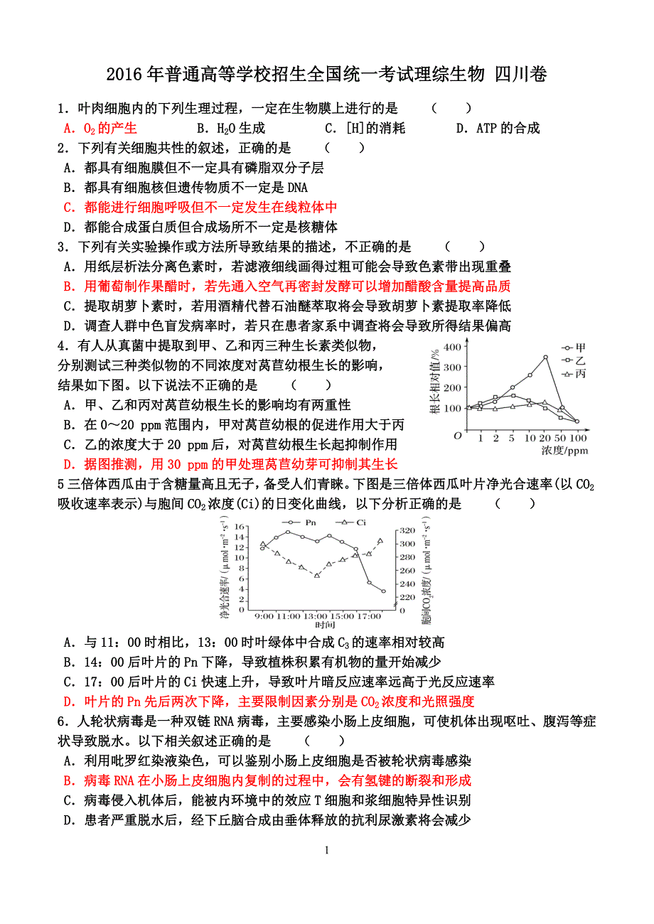 2016年四川理综卷生物部分答案解析_第1页