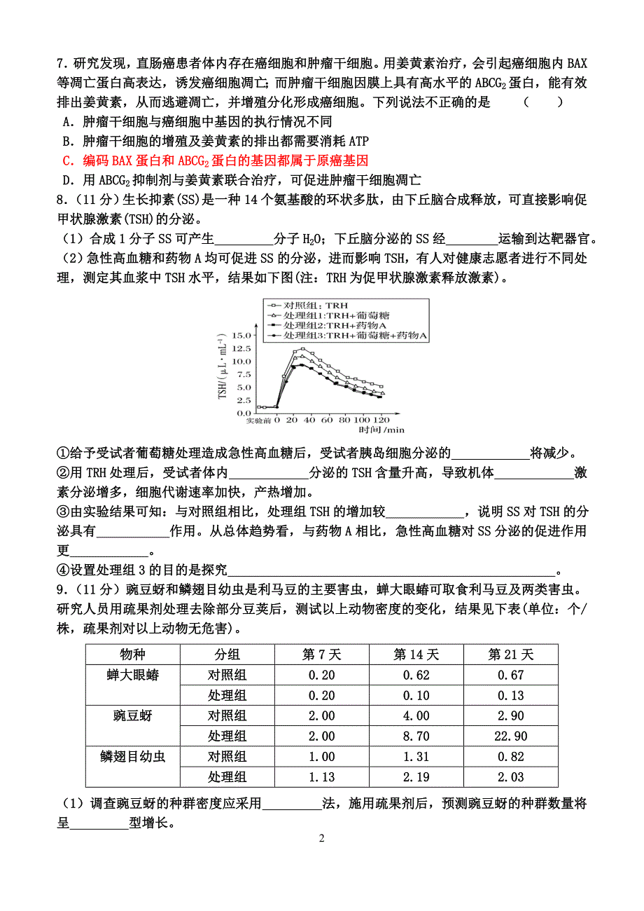 2016年四川理综卷生物部分答案解析_第2页