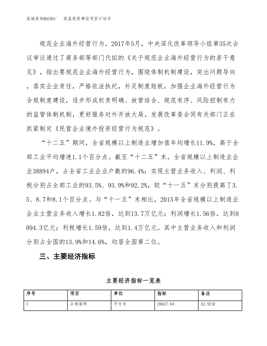 立项痰盂投资建设项目计划书_第4页