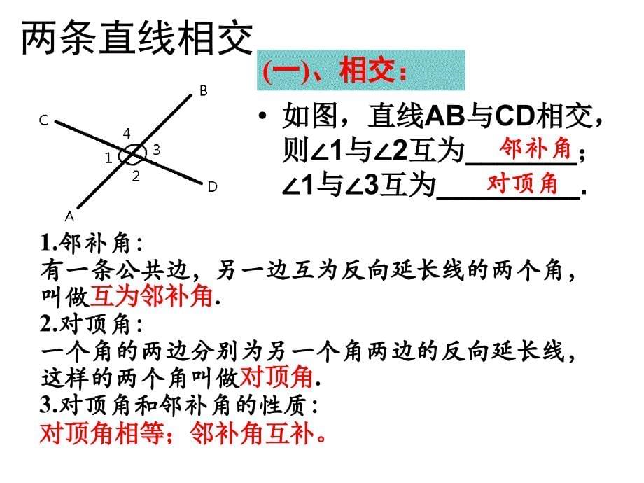 人教版七年级数学 下册 第五章相交线与平行线 复习课件 (共32张ppt)_第5页