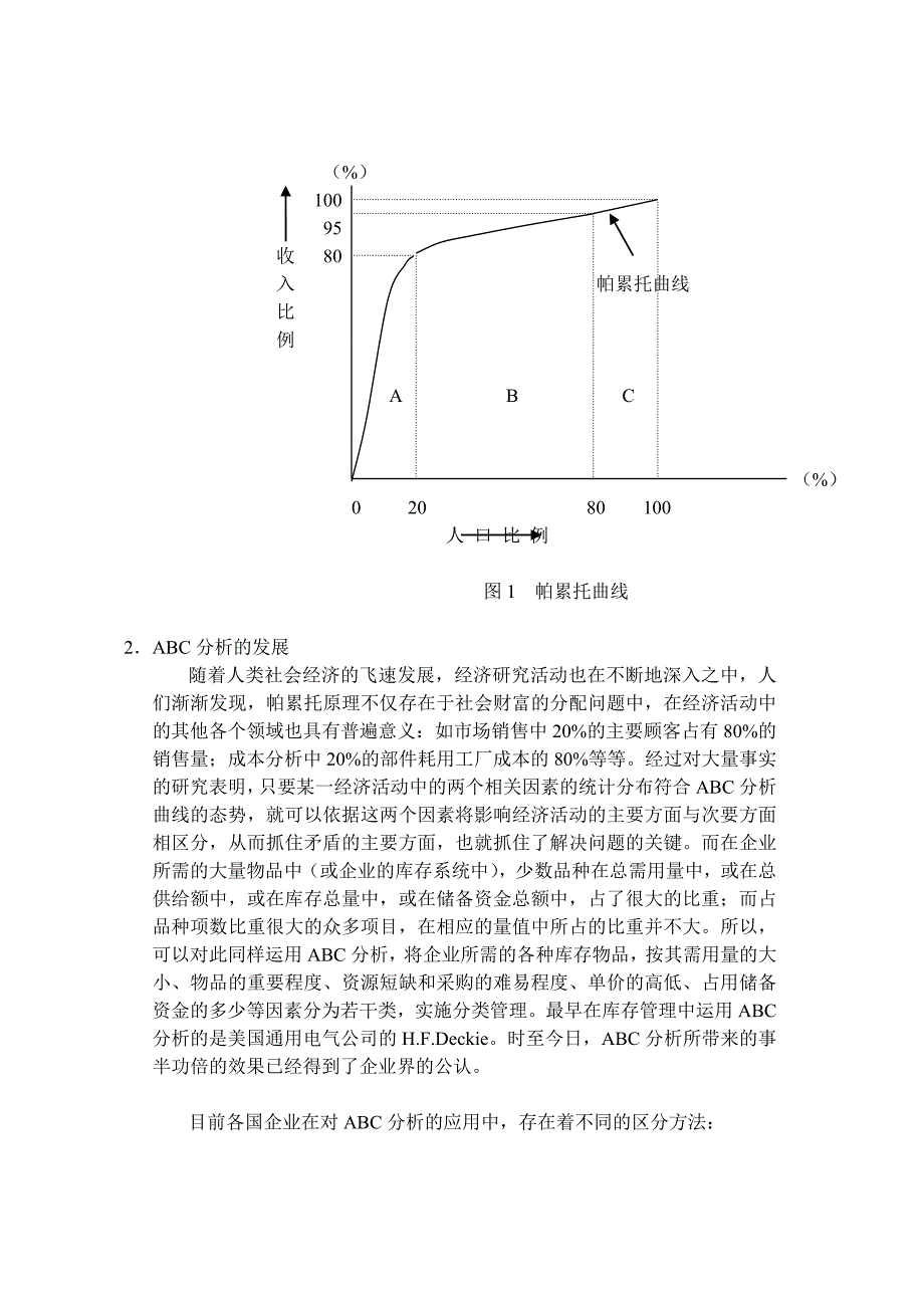 abc分析在库存管理中的应用探讨_第2页