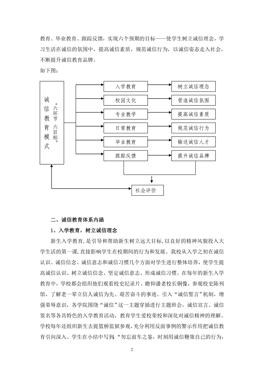 传承立信精神-深化诚信教育体系内涵._第2页