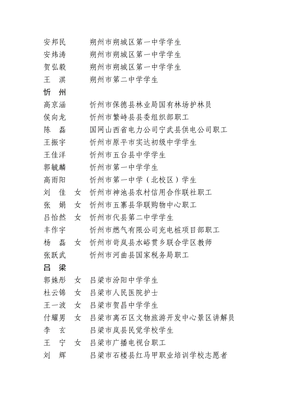 包-山西人力资源和社会保障厅_第4页