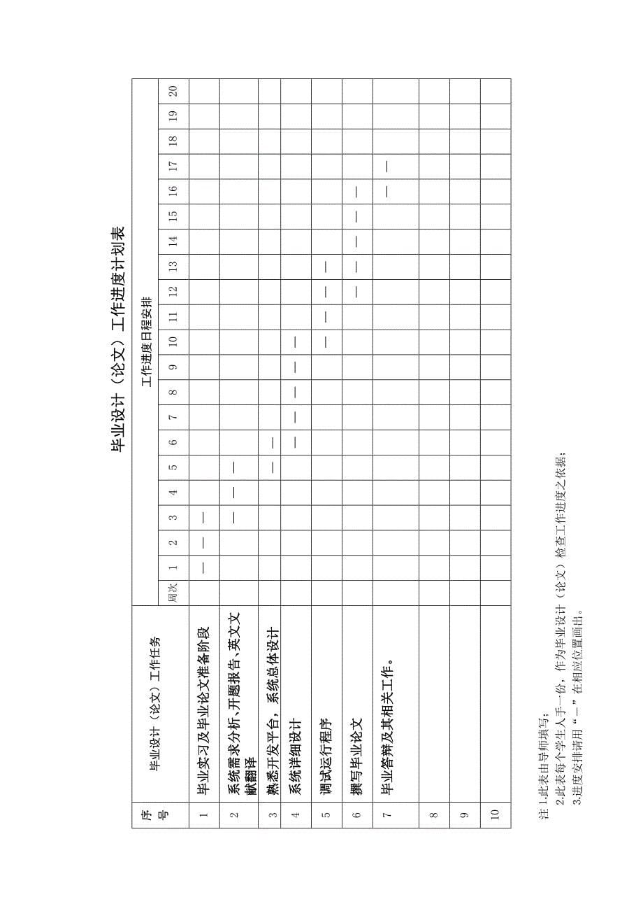 人力资源管理系统的任务书_第5页