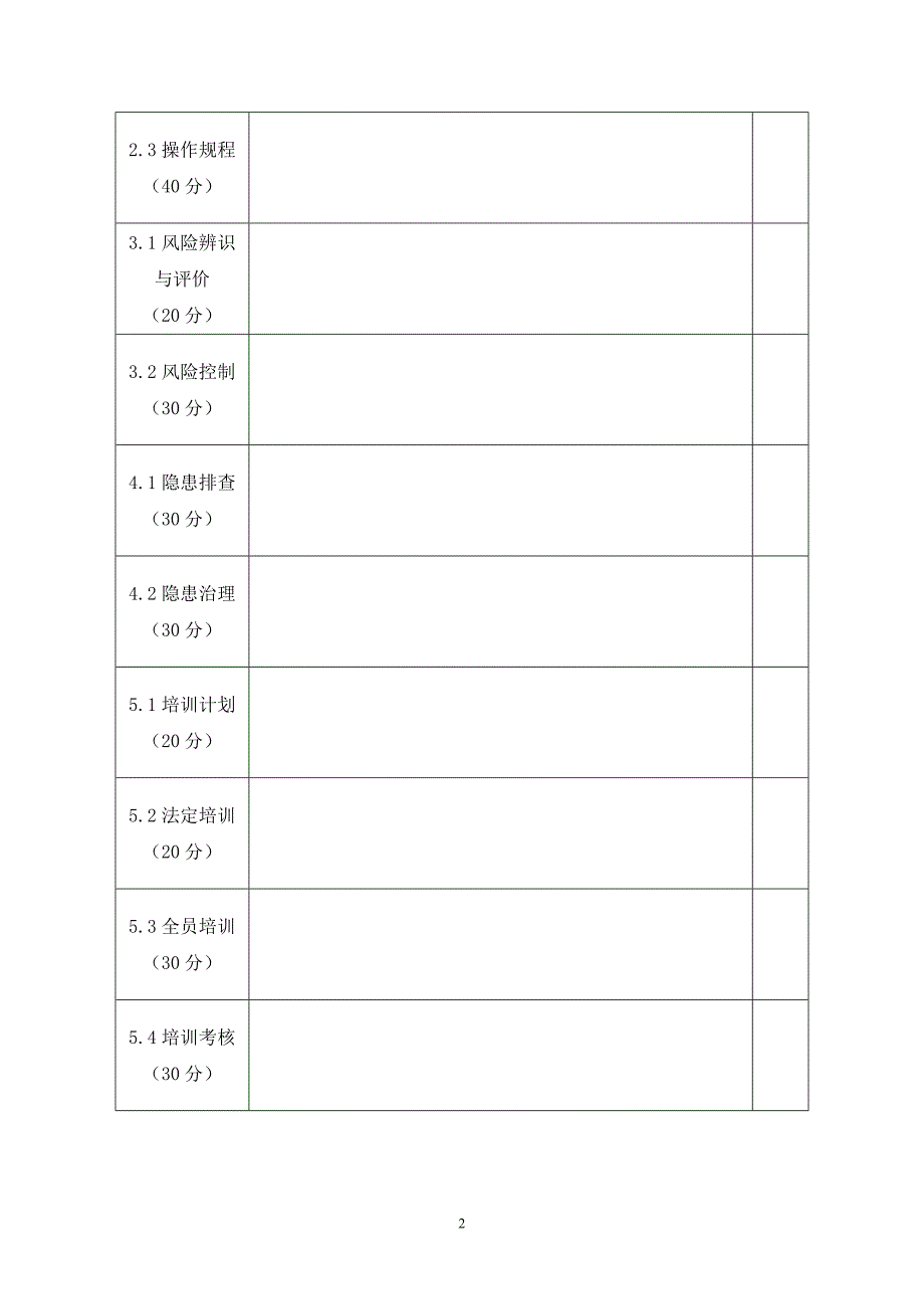 危险化学品从业单位经营带储存_第2页