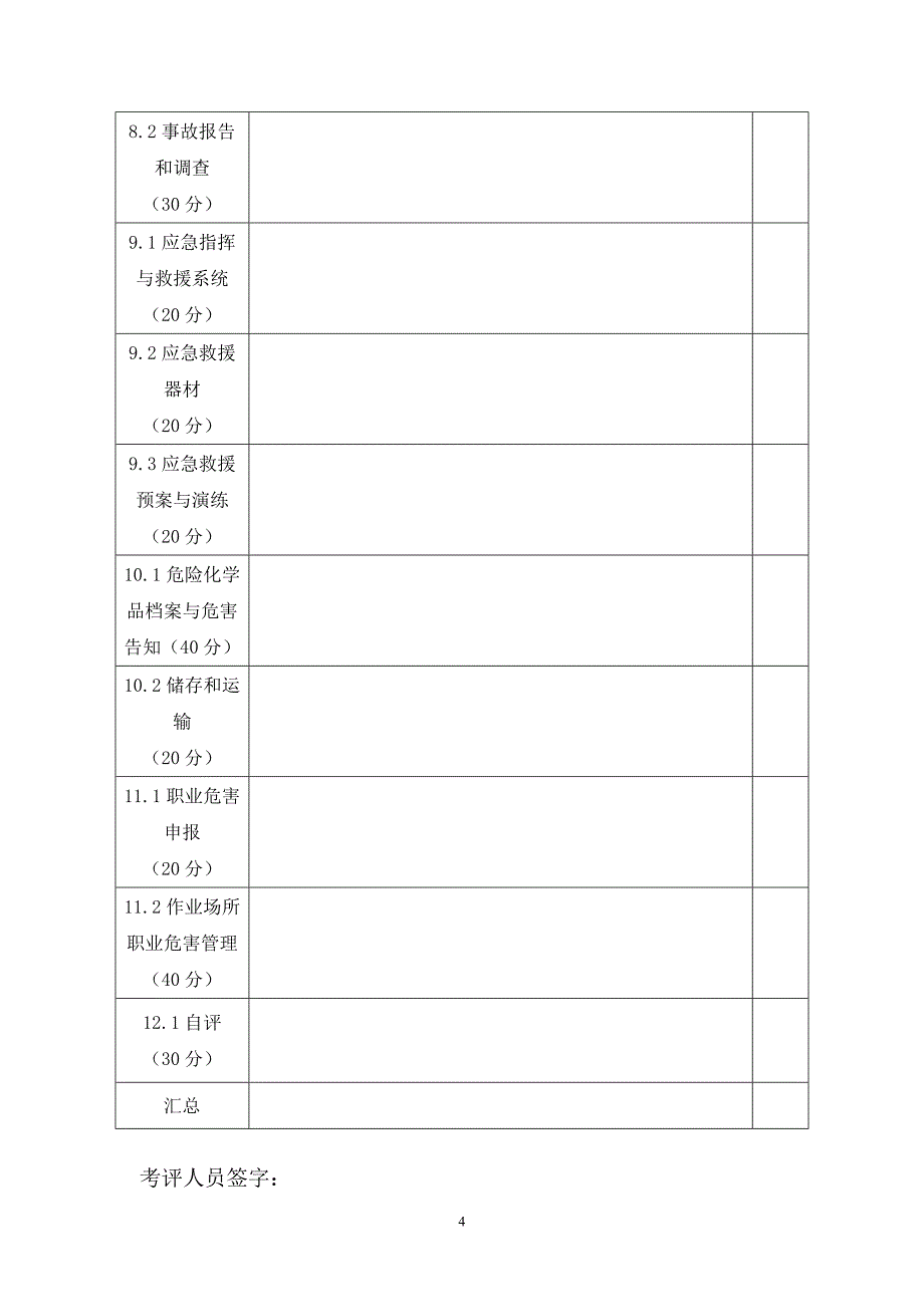 危险化学品从业单位经营带储存_第4页