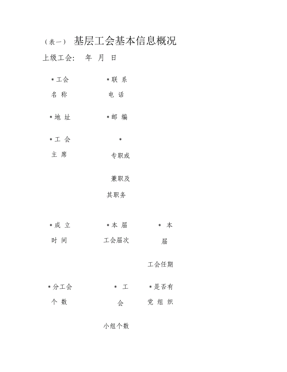 基层工会及工会干部基本信息概况(精)_第1页