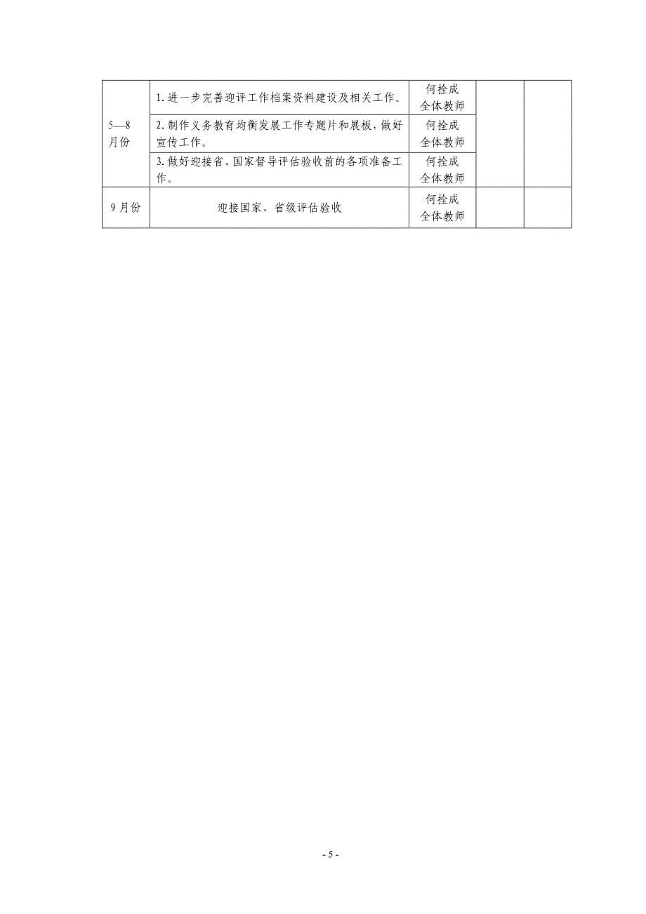 何屯坡小学推进义务教育均衡发展工作实施方案_第5页