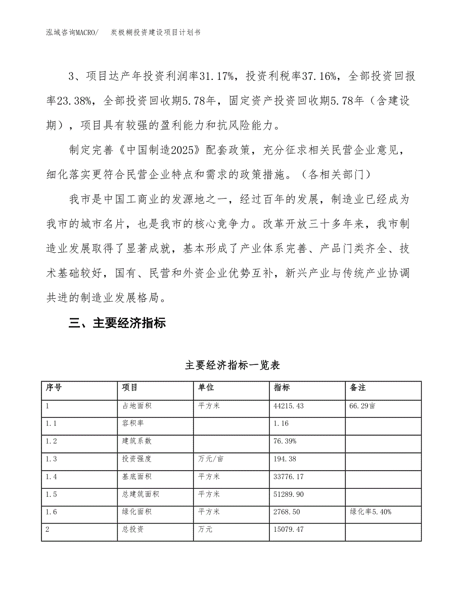 立项炭极糊投资建设项目计划书_第4页