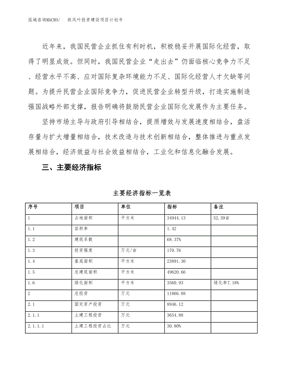 立项铁风叶投资建设项目计划书_第4页