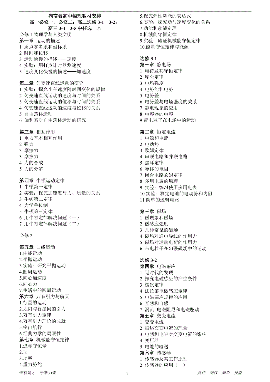 人教版高中物理教材安排_第1页