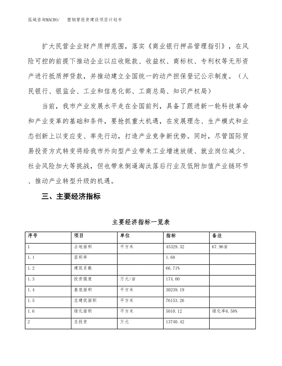 立项塑钢管投资建设项目计划书_第4页