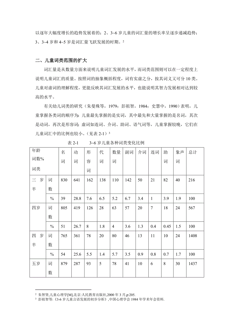 儿童词汇的发展及第二语言词汇的习得_第2页