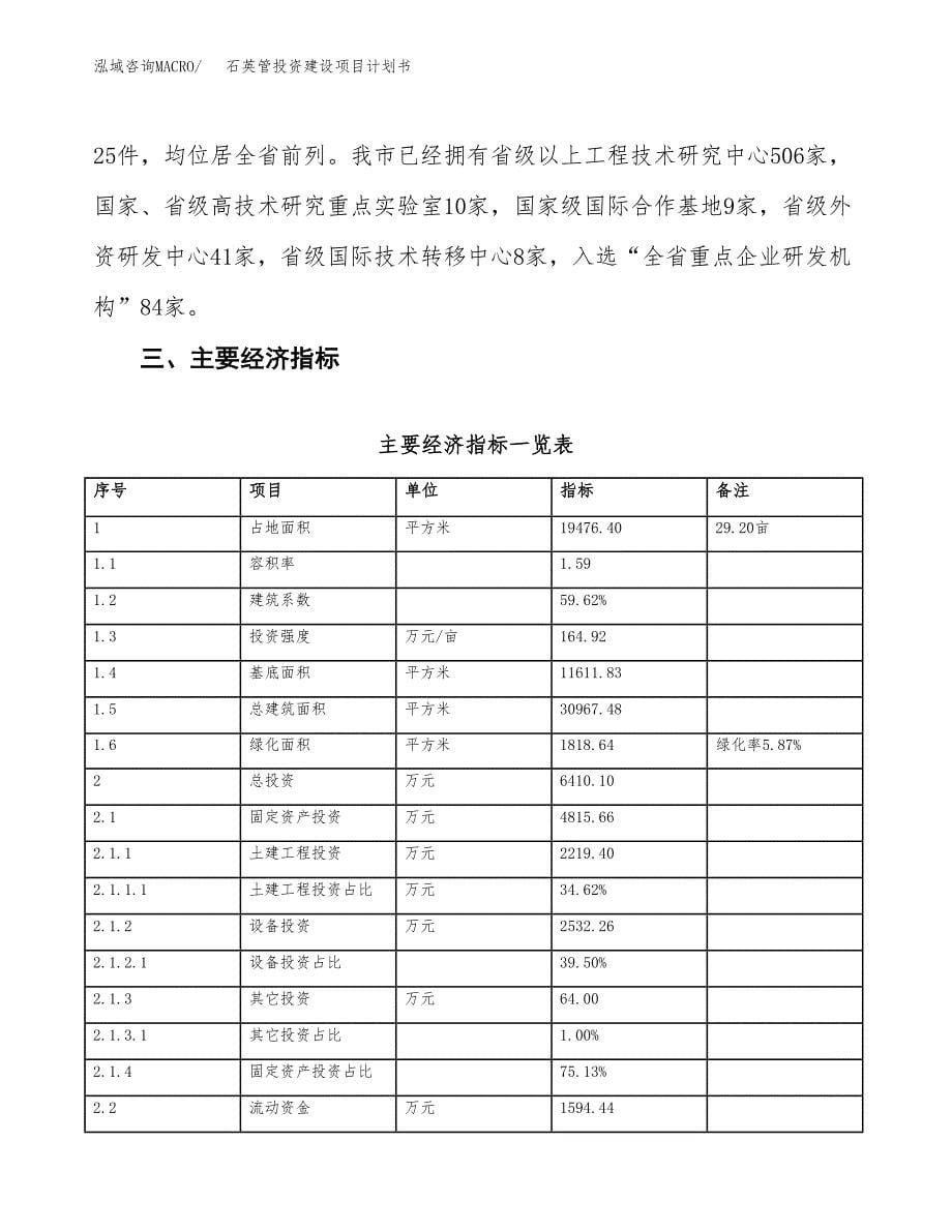 立项石英管投资建设项目计划书_第5页