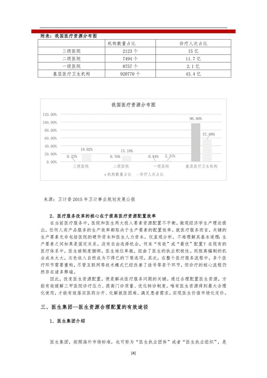 医生集团研究报告_第5页