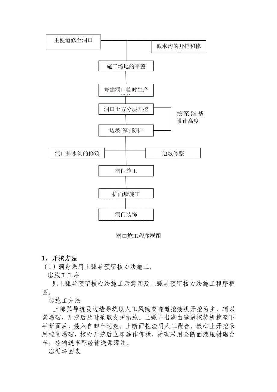 隧道工程施工方案实例TTT_第2页