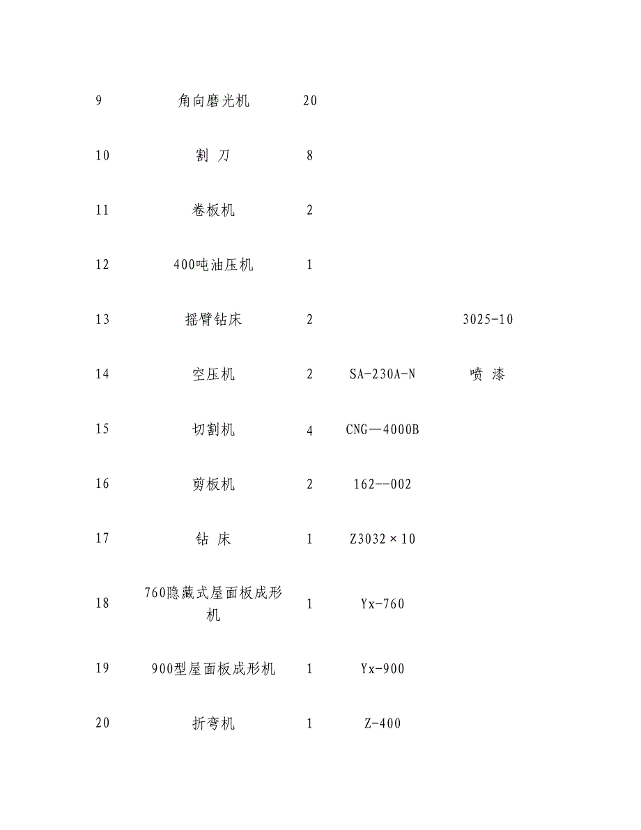 五工程质量保证措施(精)_第4页