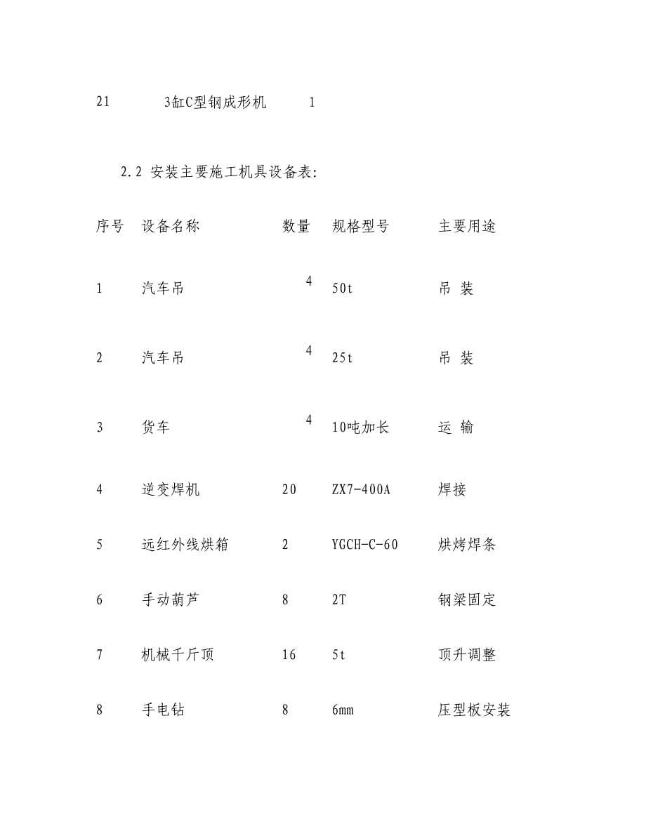 五工程质量保证措施(精)_第5页