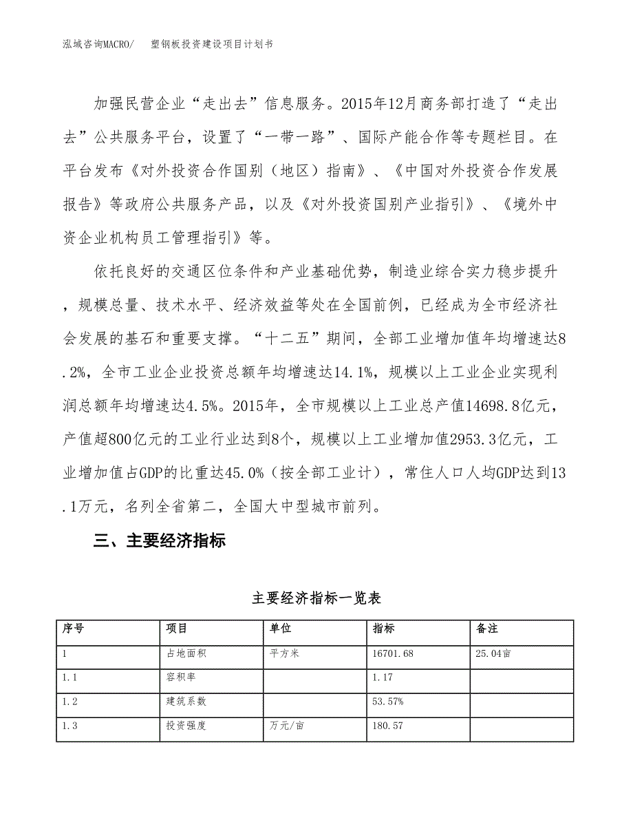 立项塑钢板投资建设项目计划书_第4页