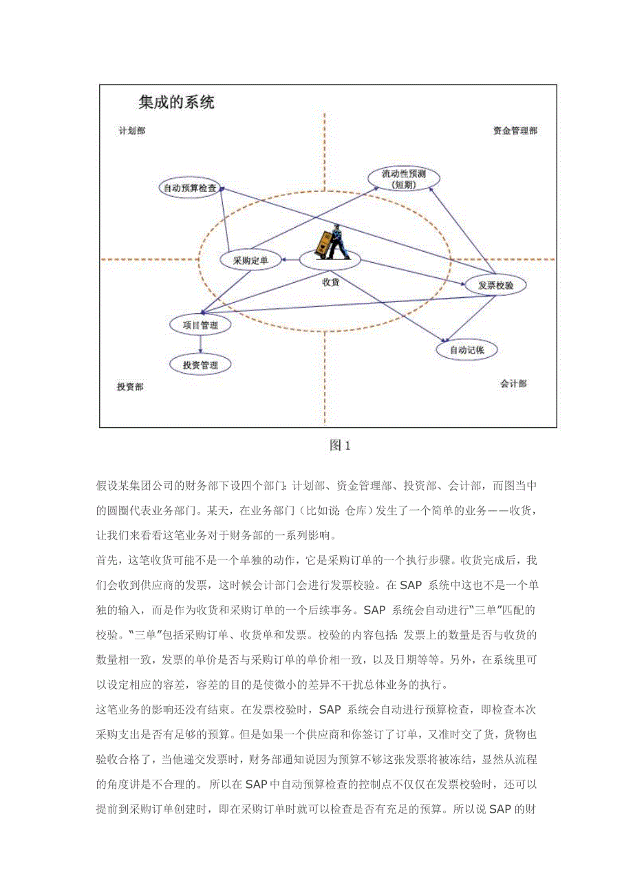 sap进阶财务总览之总账、应收和应付_第4页