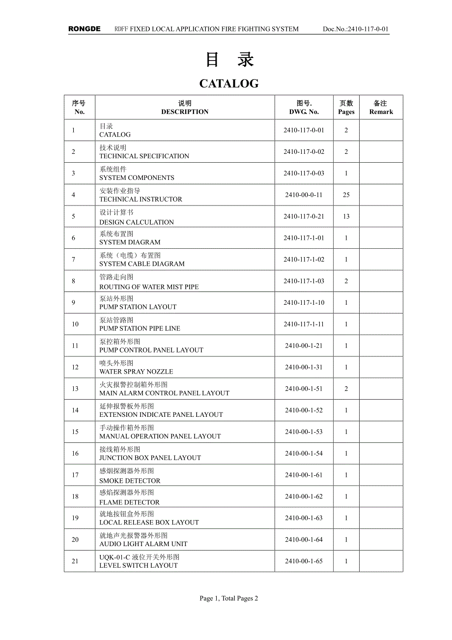 rdff固定式局部水基灭火系统_第2页