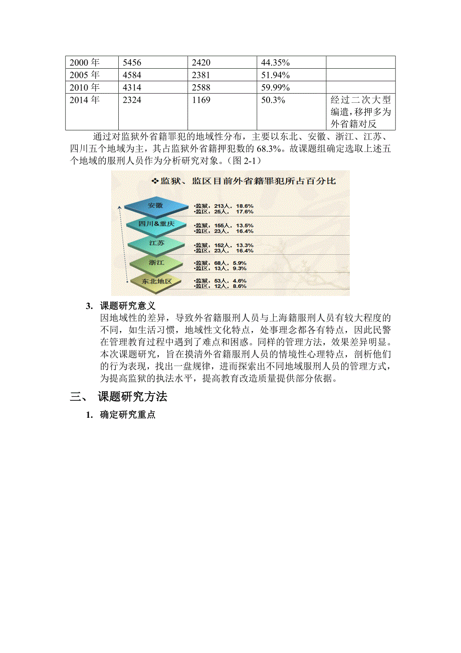 外籍服刑人员地域性人格特点与应对措施-上海监狱管理局_第2页