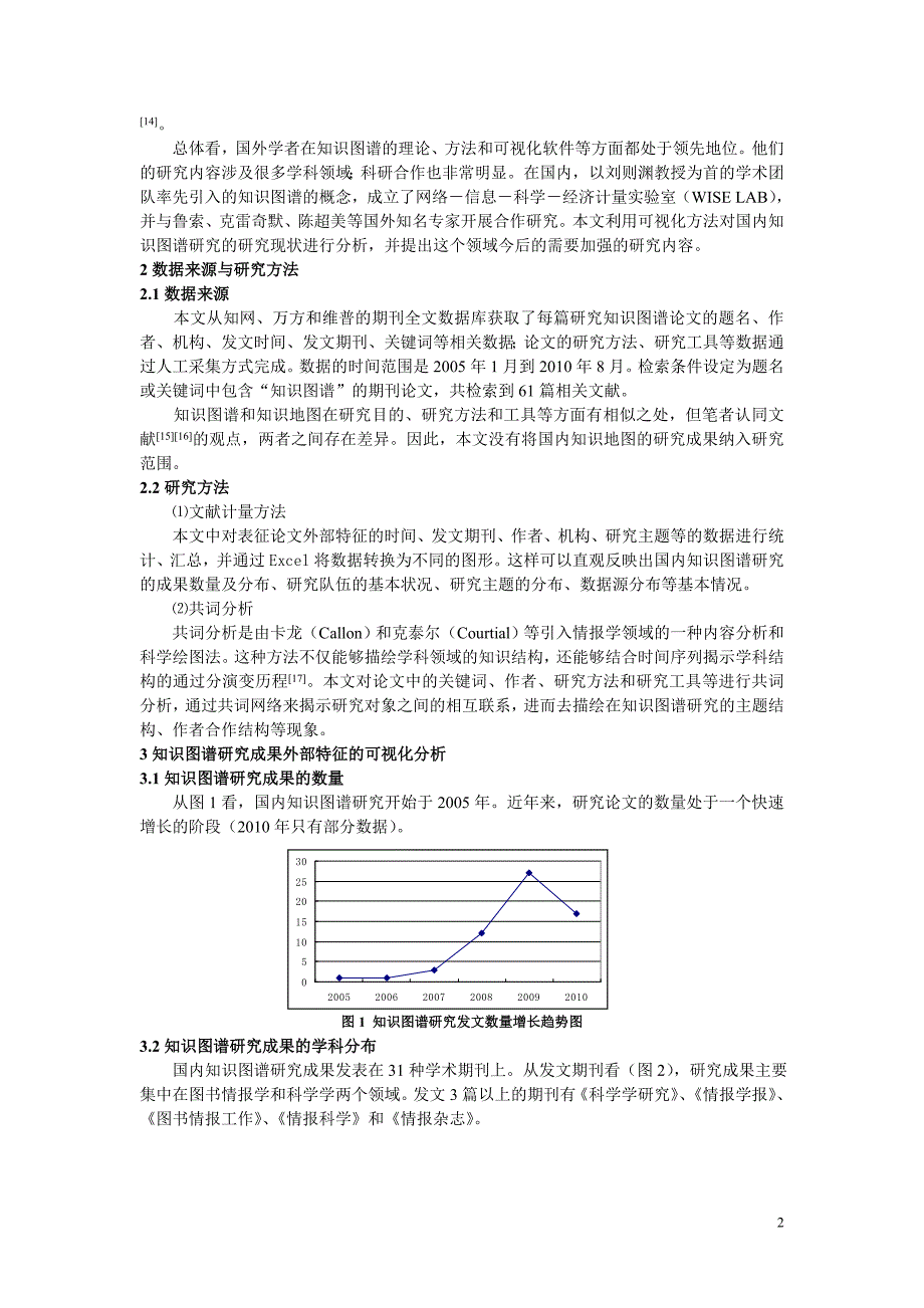 国内知识图谱研究的可视化分析-科学网—博客_第2页