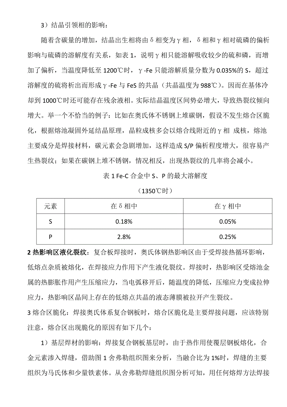 复合板焊接裂纹分析及防治(1)_第2页