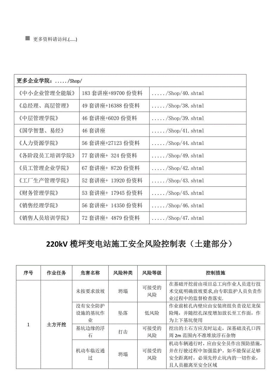 220kv榄坪变电站施工安全风险控制表汇编_第1页