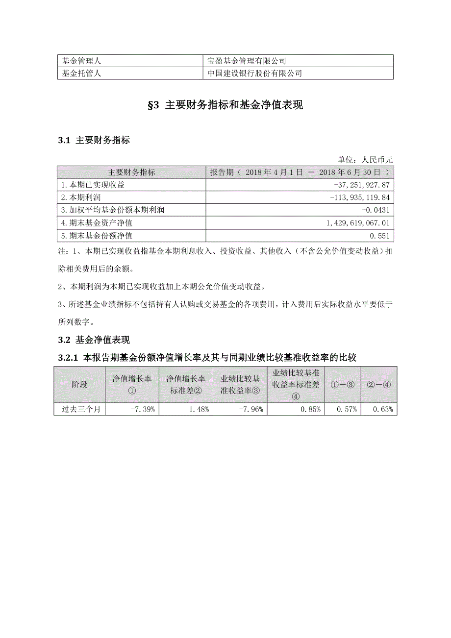 宝盈新兴产业灵活配置混合型_第3页