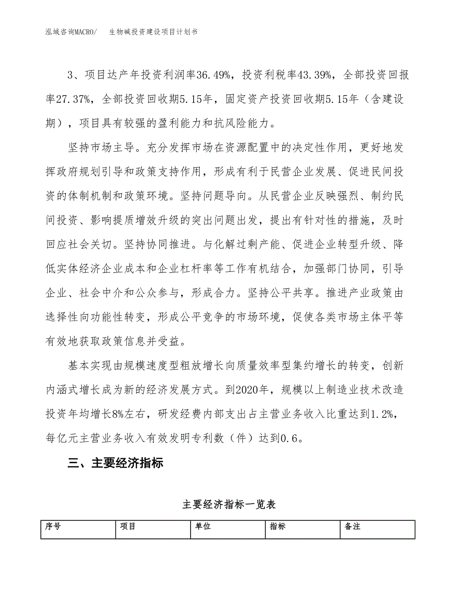 立项生物碱投资建设项目计划书_第4页