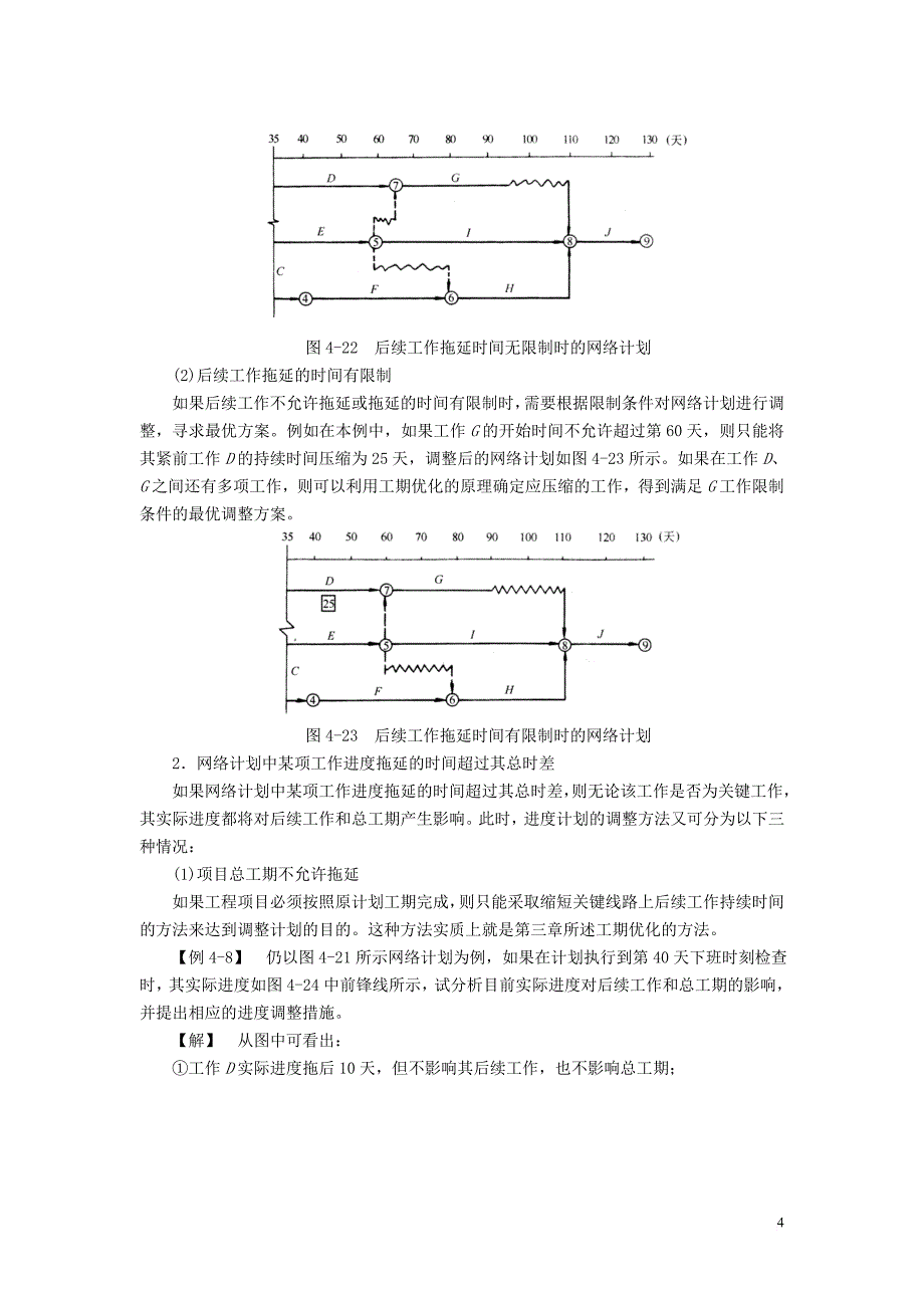 建设工程进度控制范文_第4页