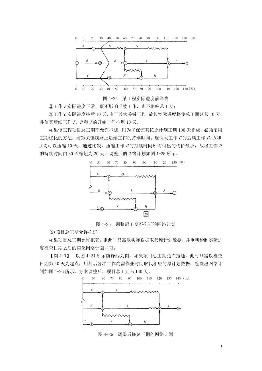 建设工程进度控制范文_第5页