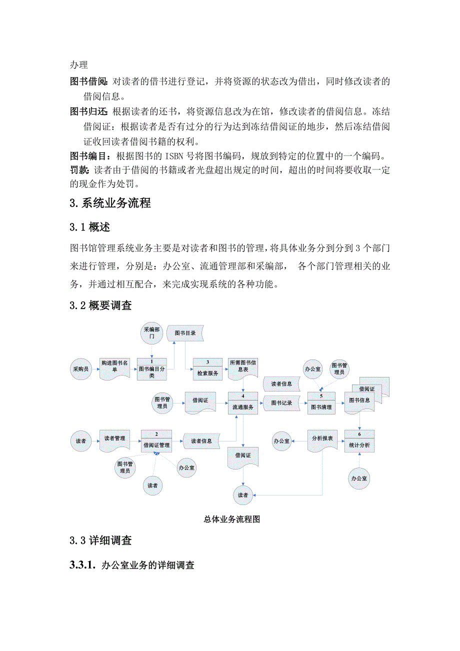 大学图书馆信息系统需求规格说明书要点_第2页