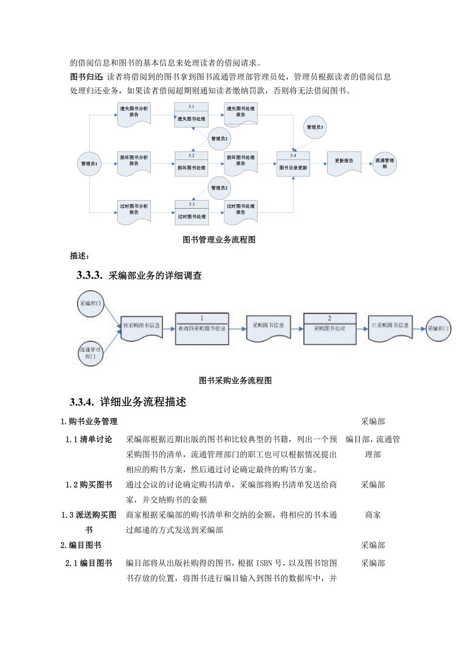 大学图书馆信息系统需求规格说明书要点_第4页