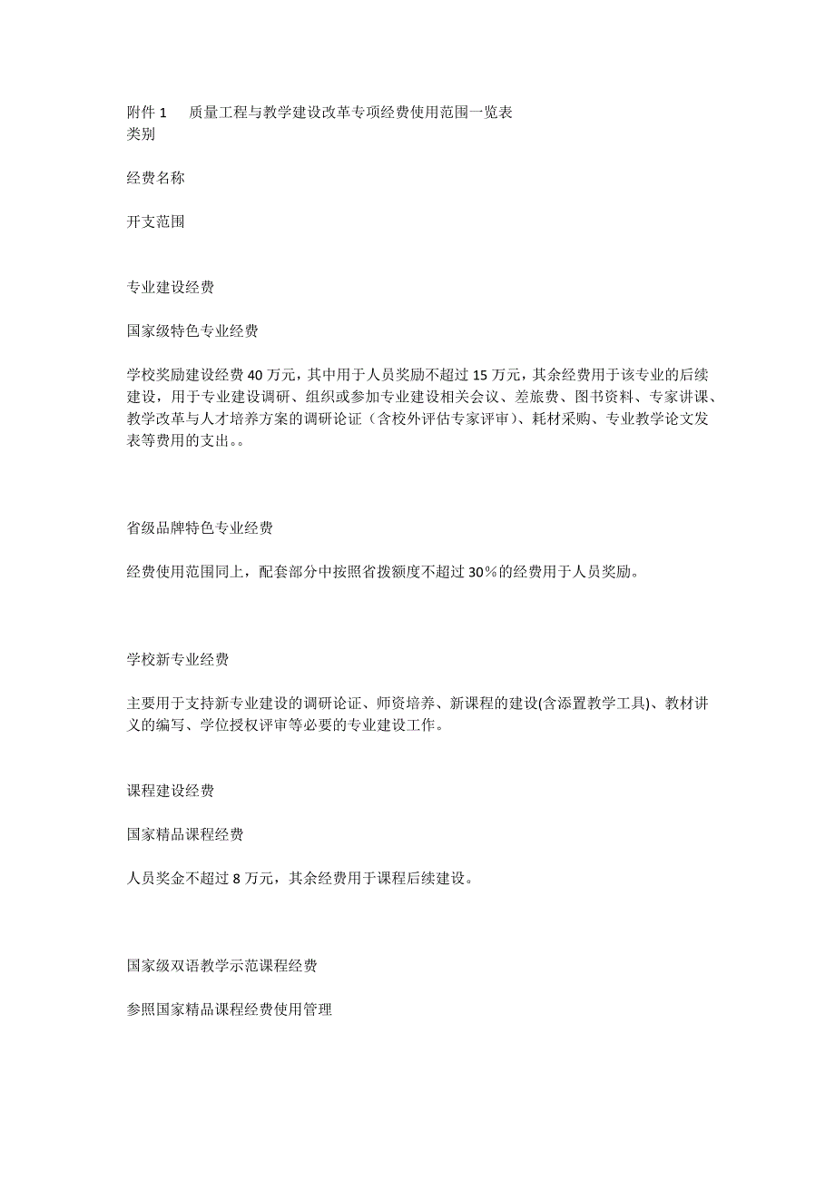 南京邮电大学本科教学经费使用管理办法_第4页