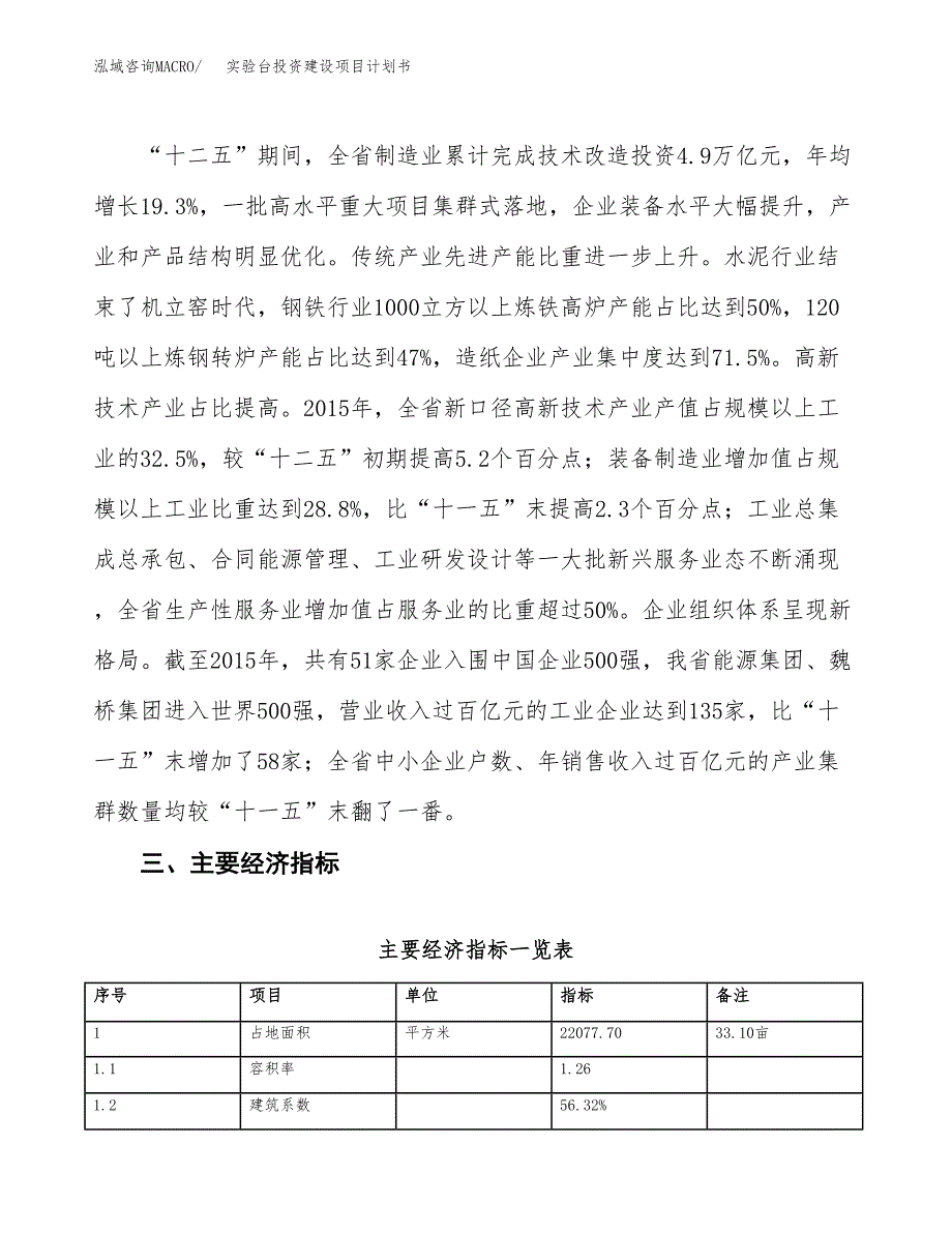 立项实验台投资建设项目计划书_第5页