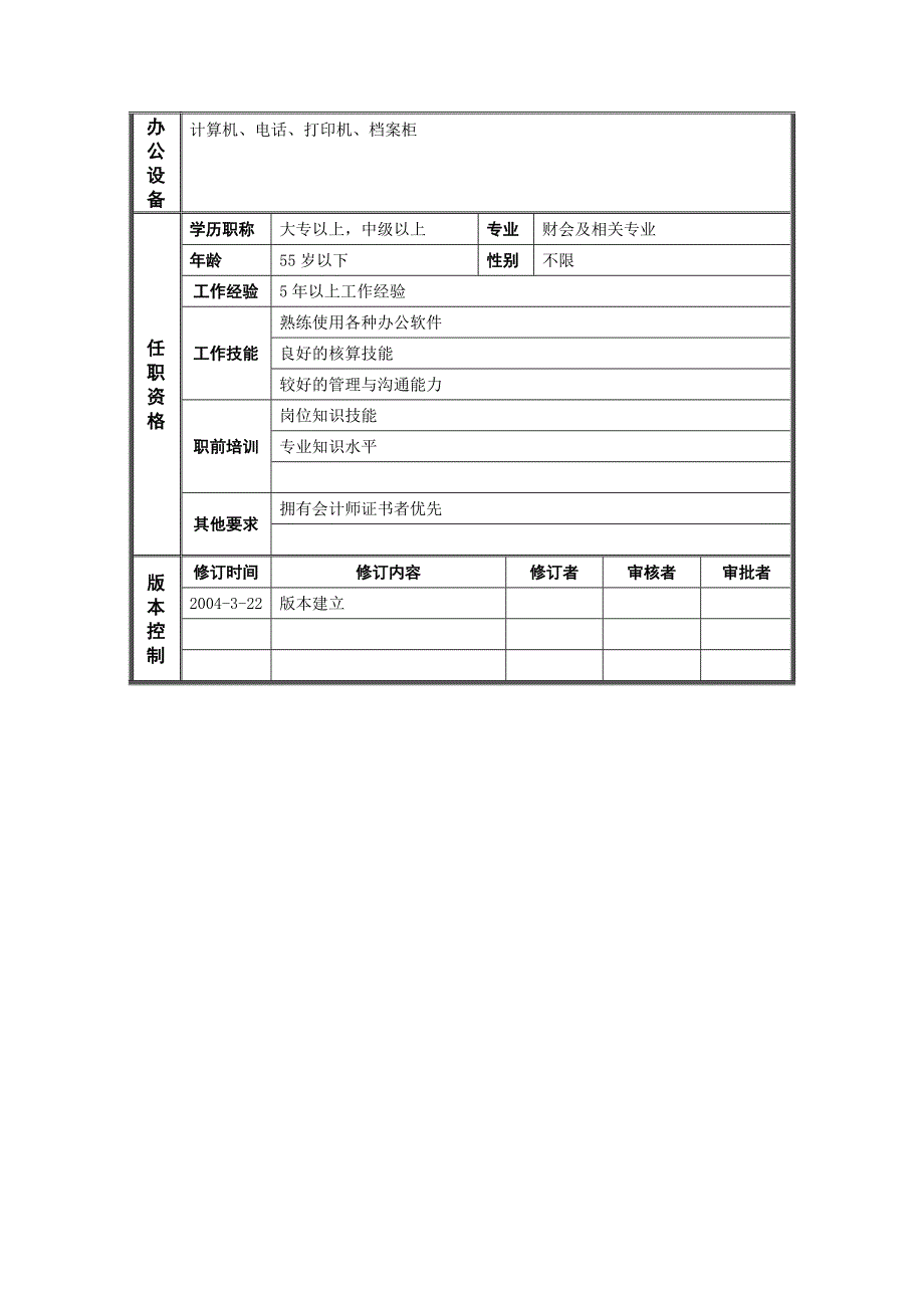 某集团会计主任科员岗位说明书_第2页