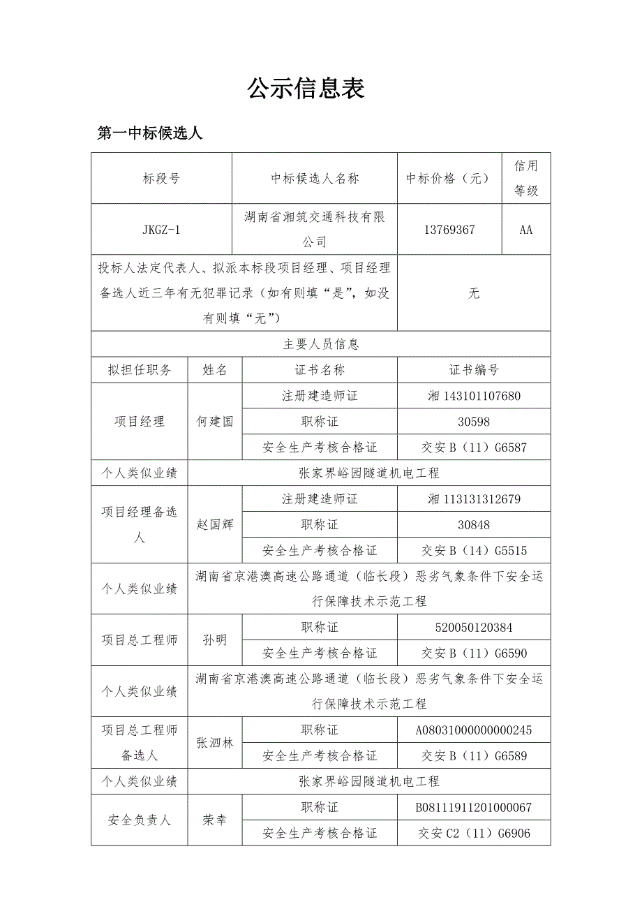 公示信息表_第1页