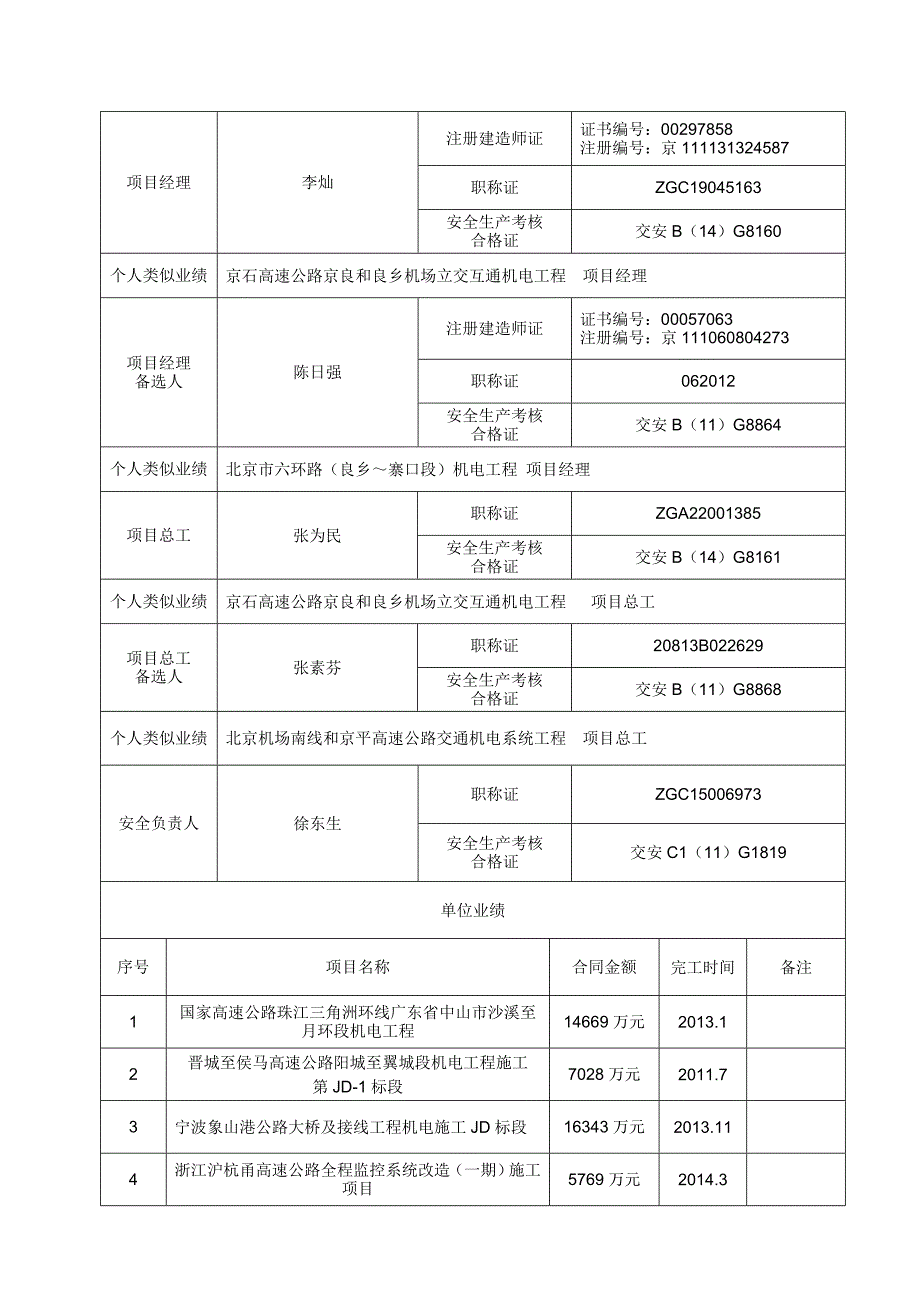 公示信息表_第4页