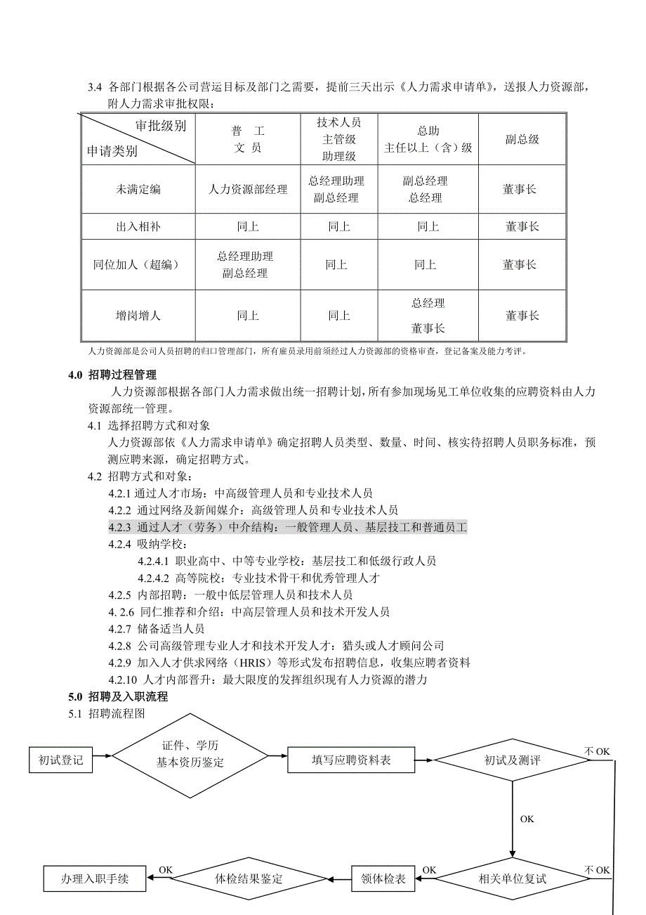 某纺织印染公司招聘及入职流程_第3页