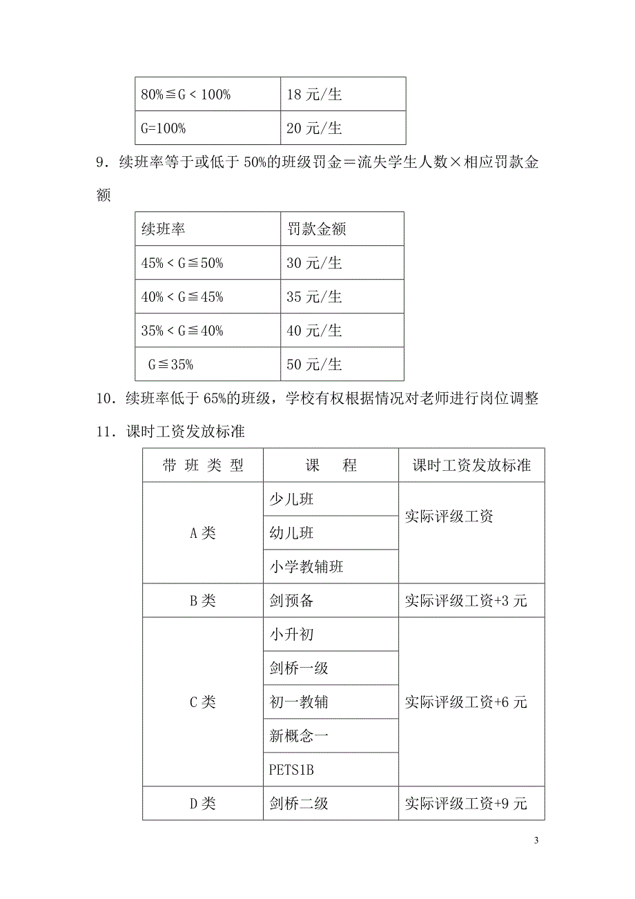 【托管薪资方案】托管班教师奖惩制度_第3页