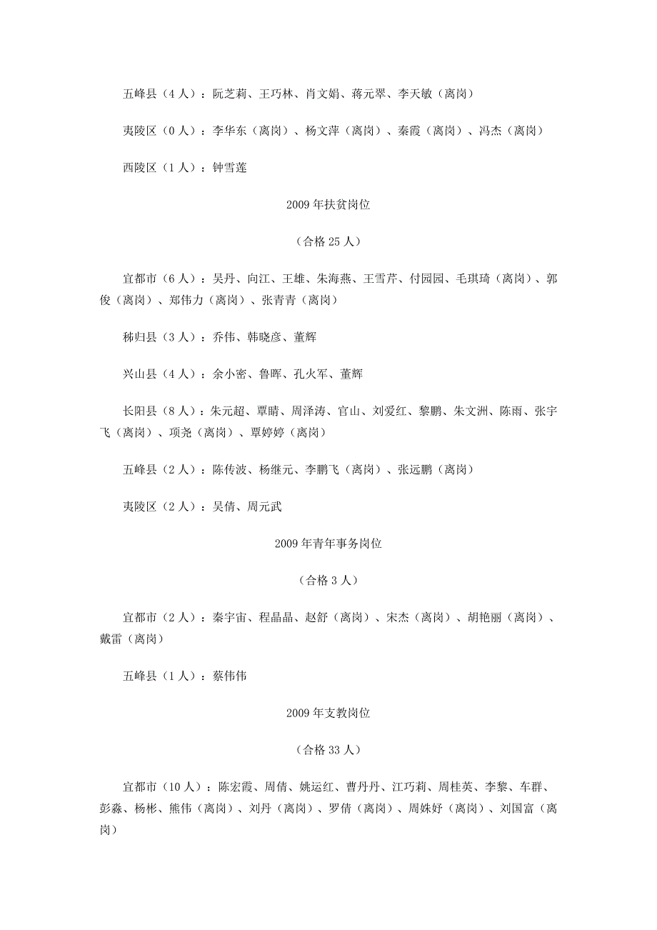 宜昌市2009—2012年选派目前在岗_第2页