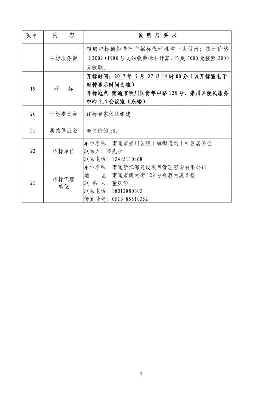 剑山社区公共服务中心四位一体建设项目_第5页