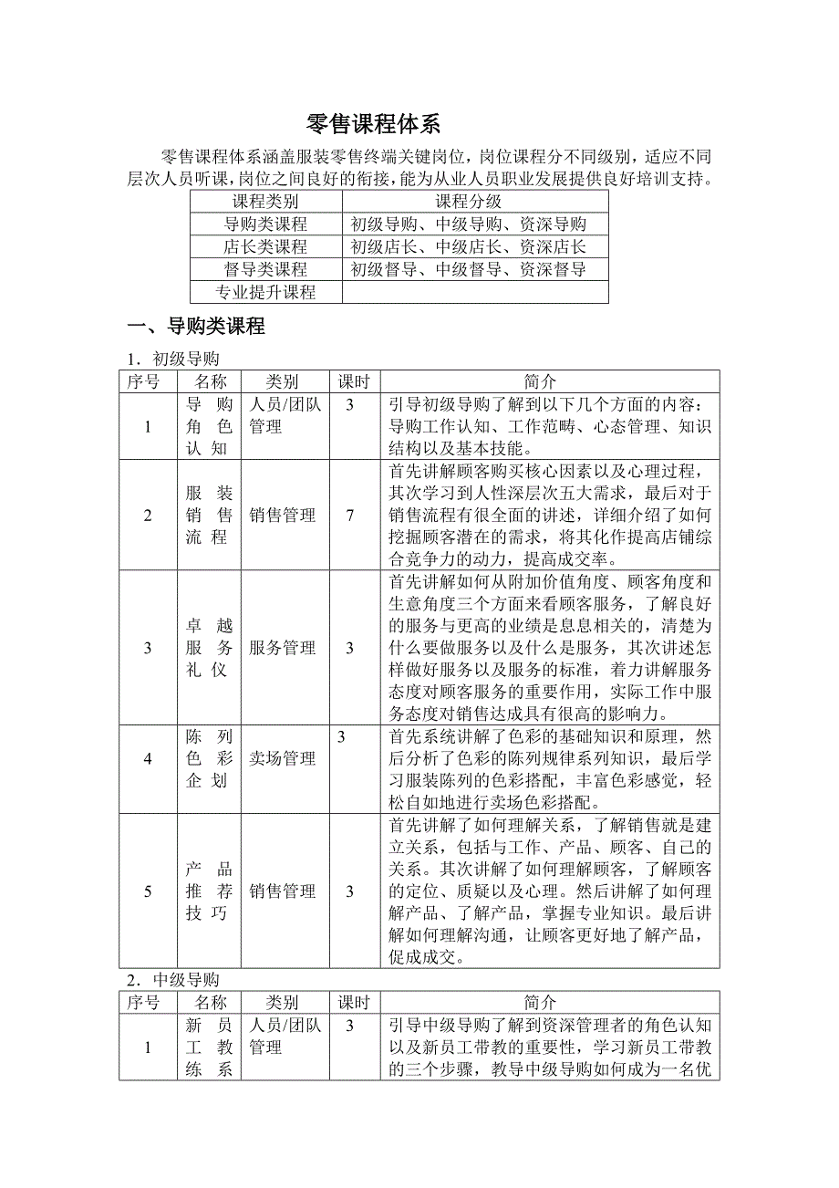 中研零售课程体系.doc_第1页