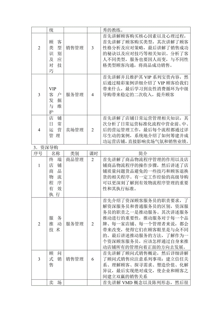 中研零售课程体系.doc_第2页