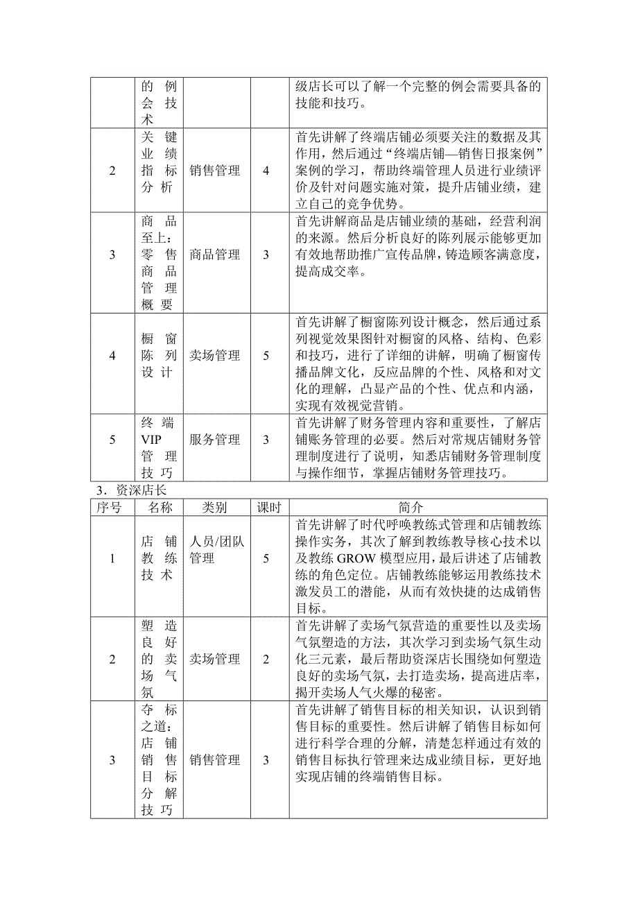 中研零售课程体系.doc_第4页